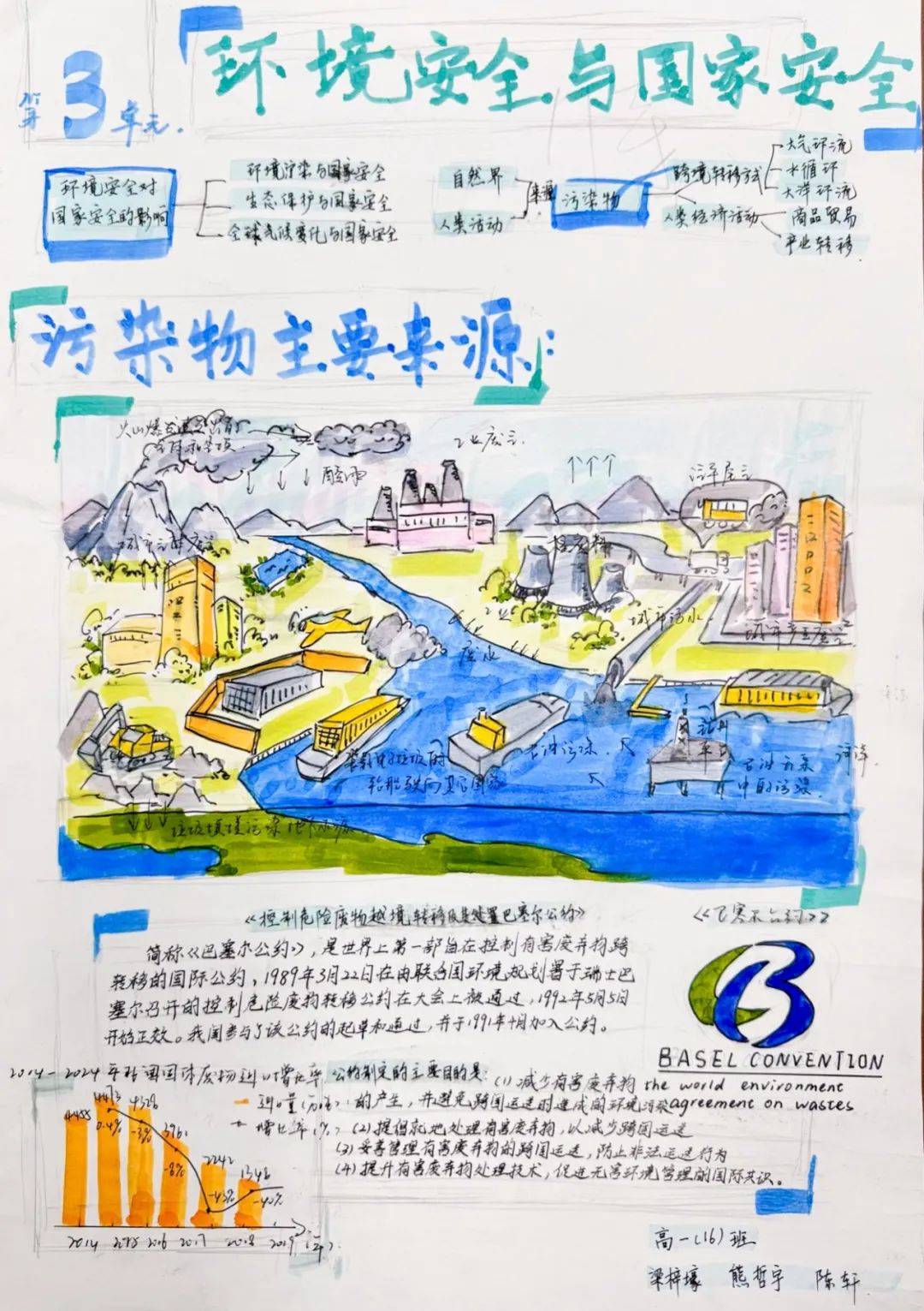 全国高中生地理地球科学竞赛,全国高中生地理地球科学竞赛官网 全国高中生地理地球科学竞赛,全国高中生地理地球科学竞赛官网