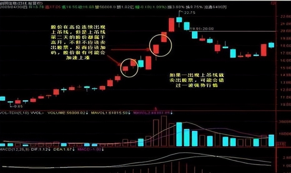 锤子科技前沿股票代码,前沿科技股票代码是多少