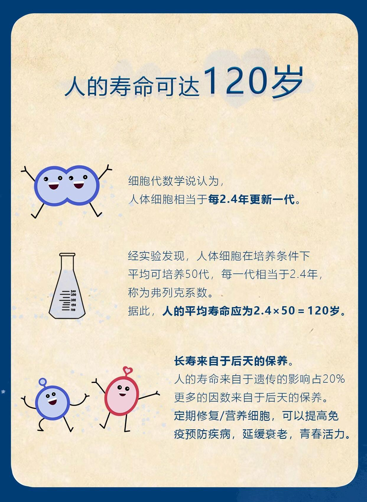 syu生命科学发展史,生命科学发展经历了哪几个阶段