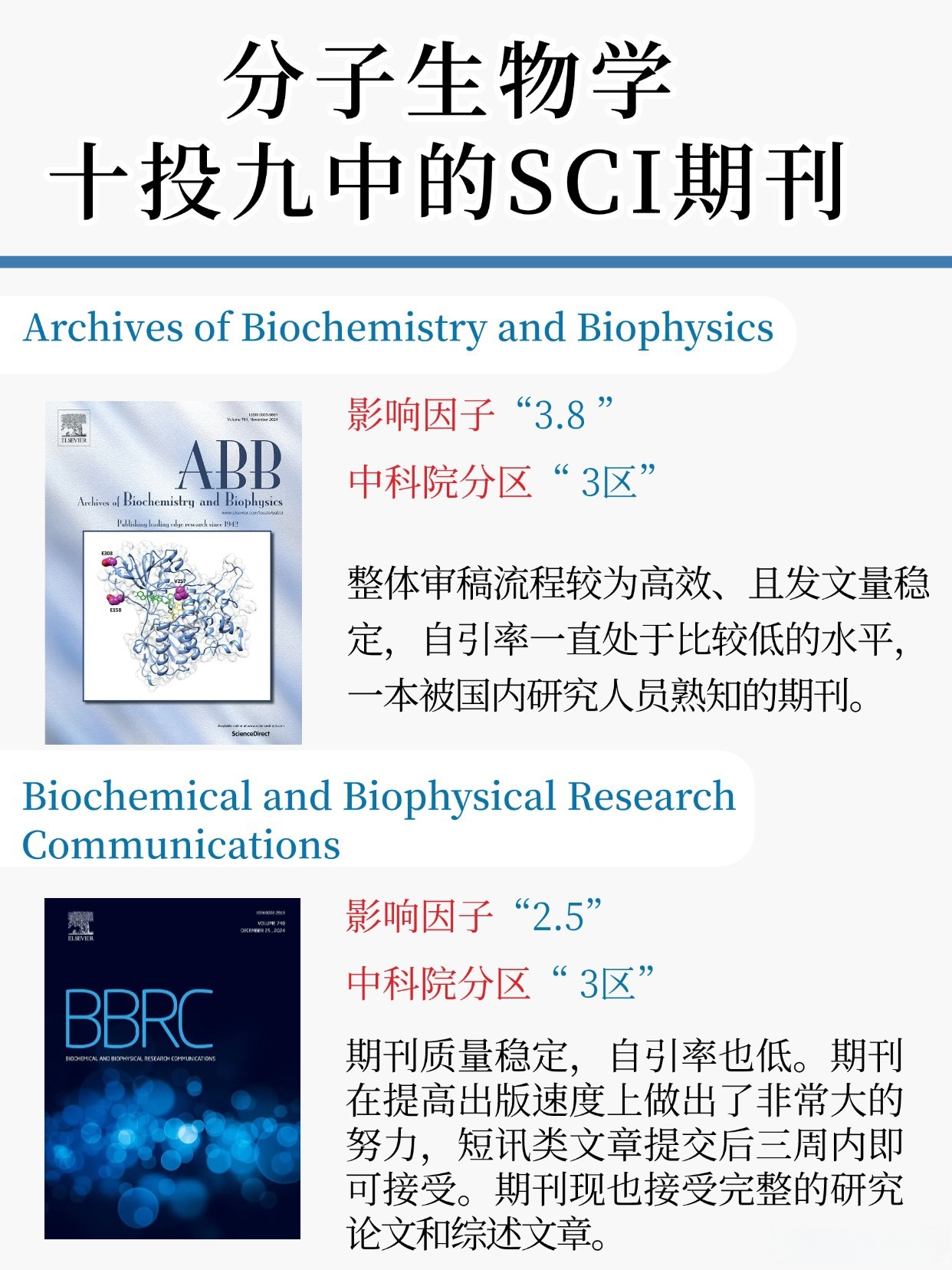 包含中国科学生命科学是sci吗的词条 包含中国科学生命科学是sci吗的词条
