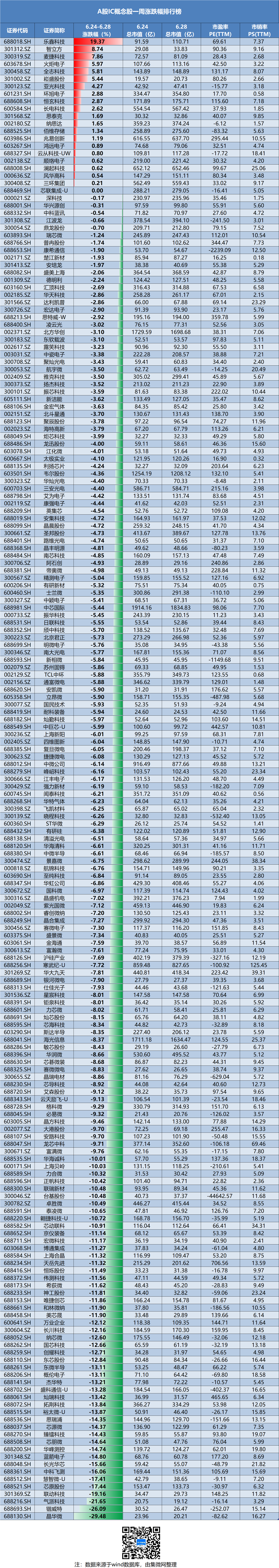 中国科技前沿股票行情,中国科传今天的股票行情 中国科技前沿股票行情,中国科传今天的股票行情