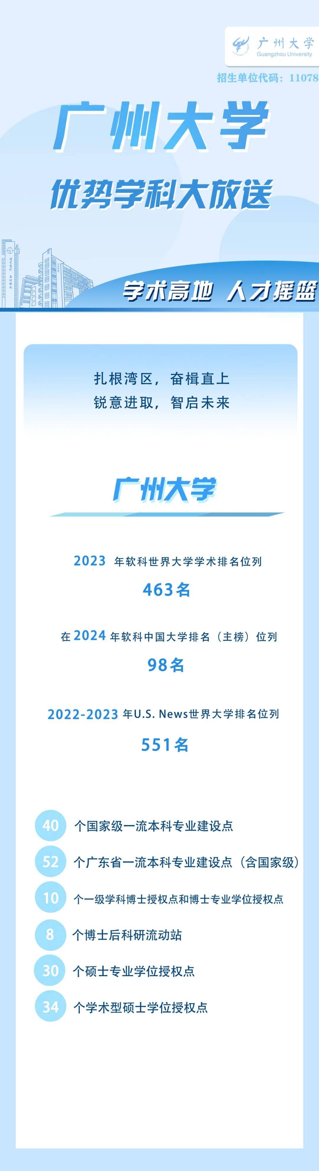广州大学天文科普专业,广州大学天文科普专业怎么样 广州大学天文科普专业,广州大学天文科普专业怎么样