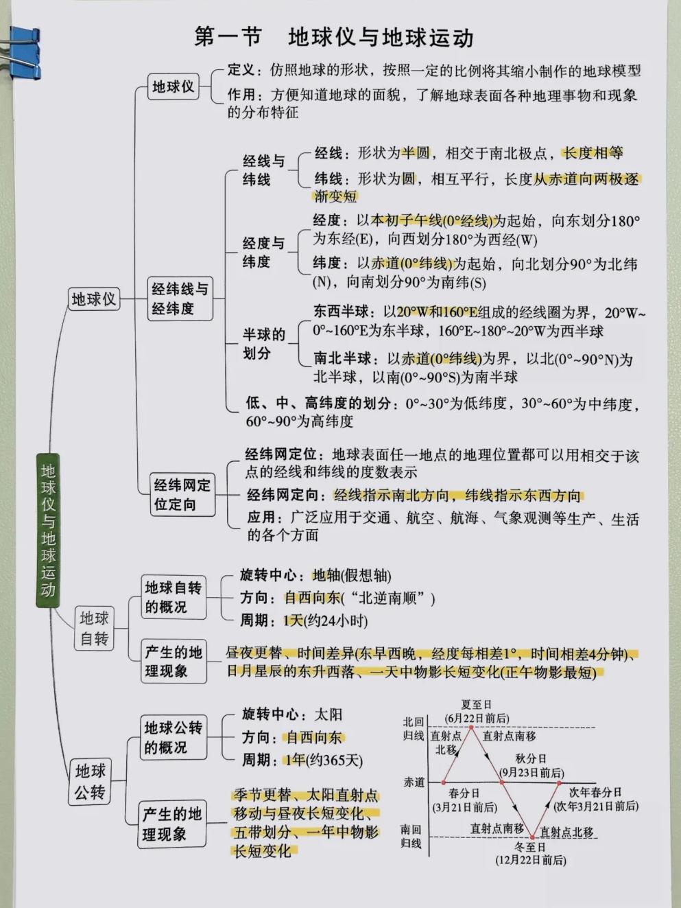 地球科学概论学习内容,地球科学概论论文3000字 地球科学概论学习内容,地球科学概论论文3000字