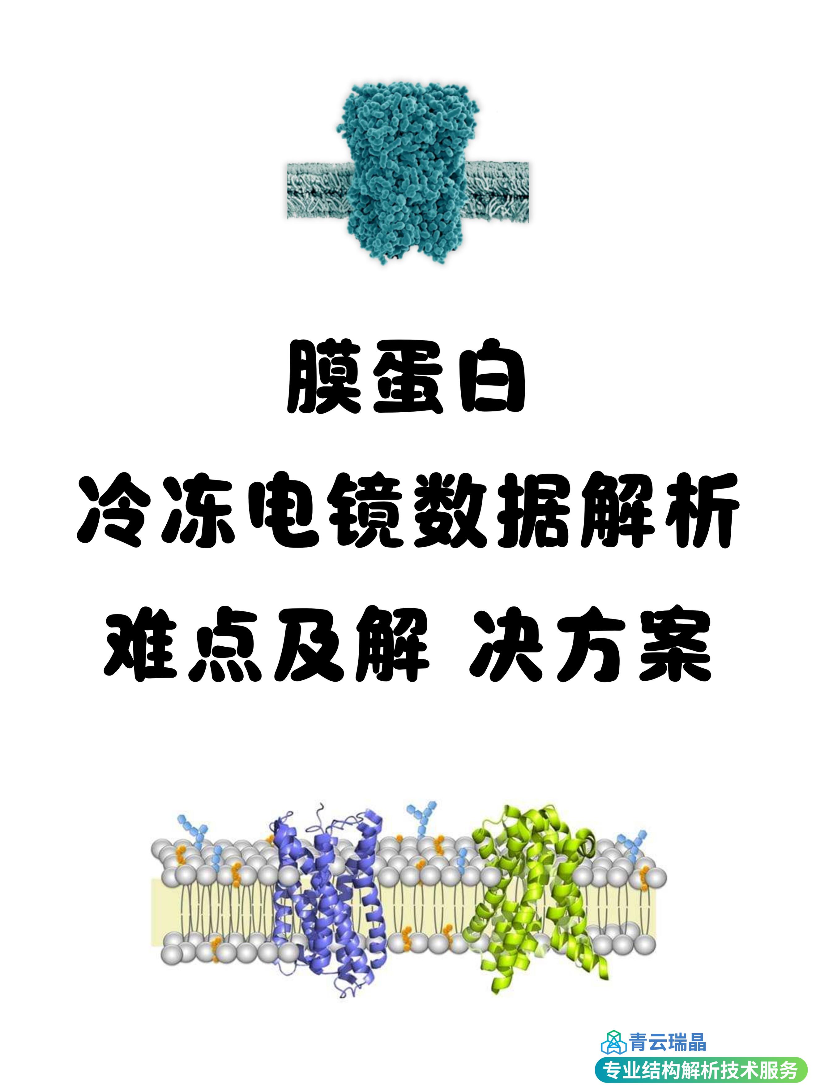膜生命科学,默克生命科学产品 膜生命科学,默克生命科学产品