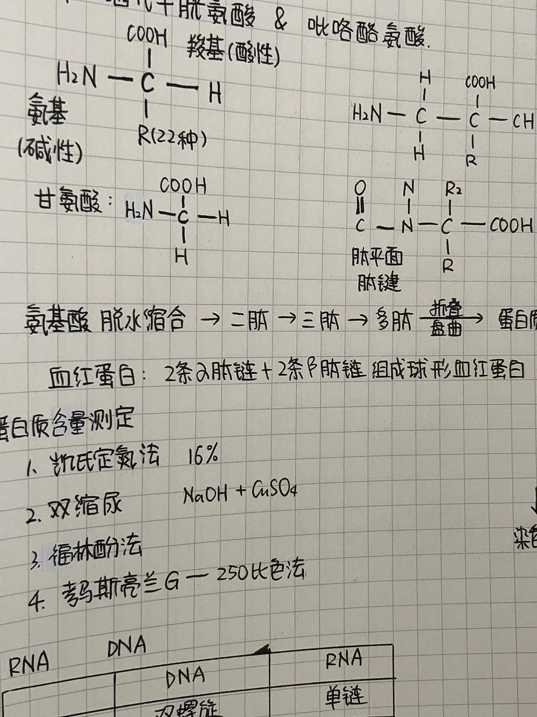 生命科学竞赛选题技巧,生命科学竞赛选题技巧有哪些 生命科学竞赛选题技巧,生命科学竞赛选题技巧有哪些