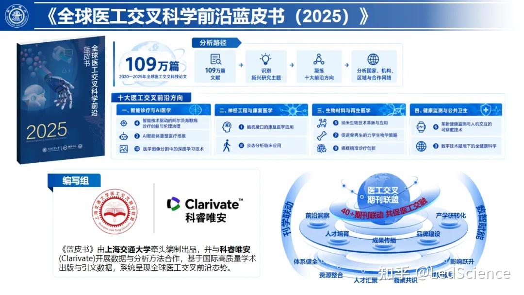2025科技前沿,2025科技前沿信息