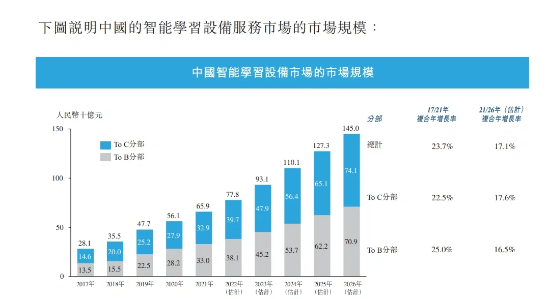 科技前沿竞争力论文,科技前沿期刊杂志2026年目录 科技前沿竞争力论文,科技前沿期刊杂志2026年目录