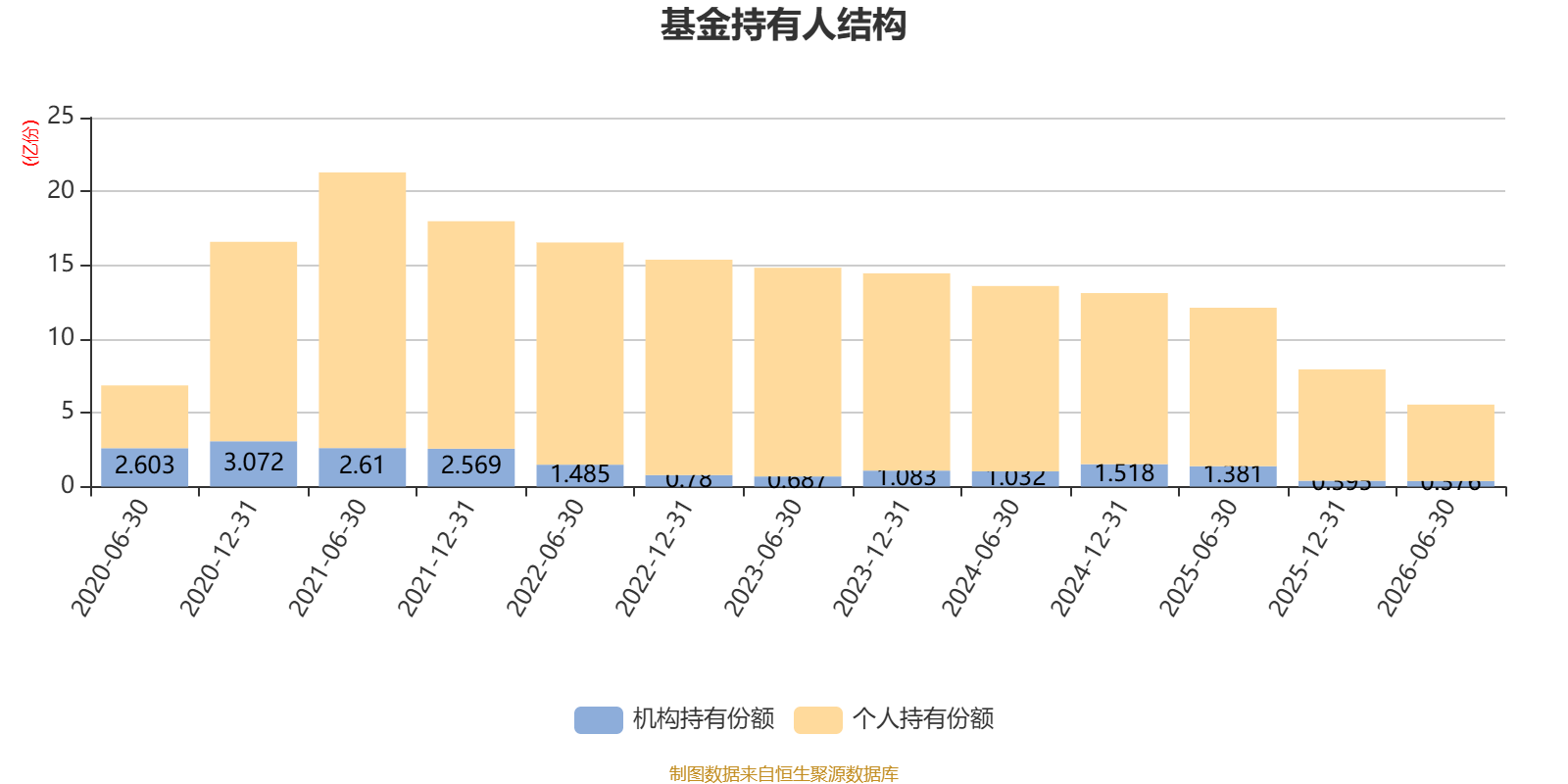 基金上投摩根科技前沿,上投摩根亚太基金377016优势 基金上投摩根科技前沿,上投摩根亚太基金377016优势