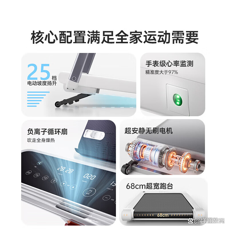 跑步机科技前沿是什么,2025年跑步机有哪些黑科技