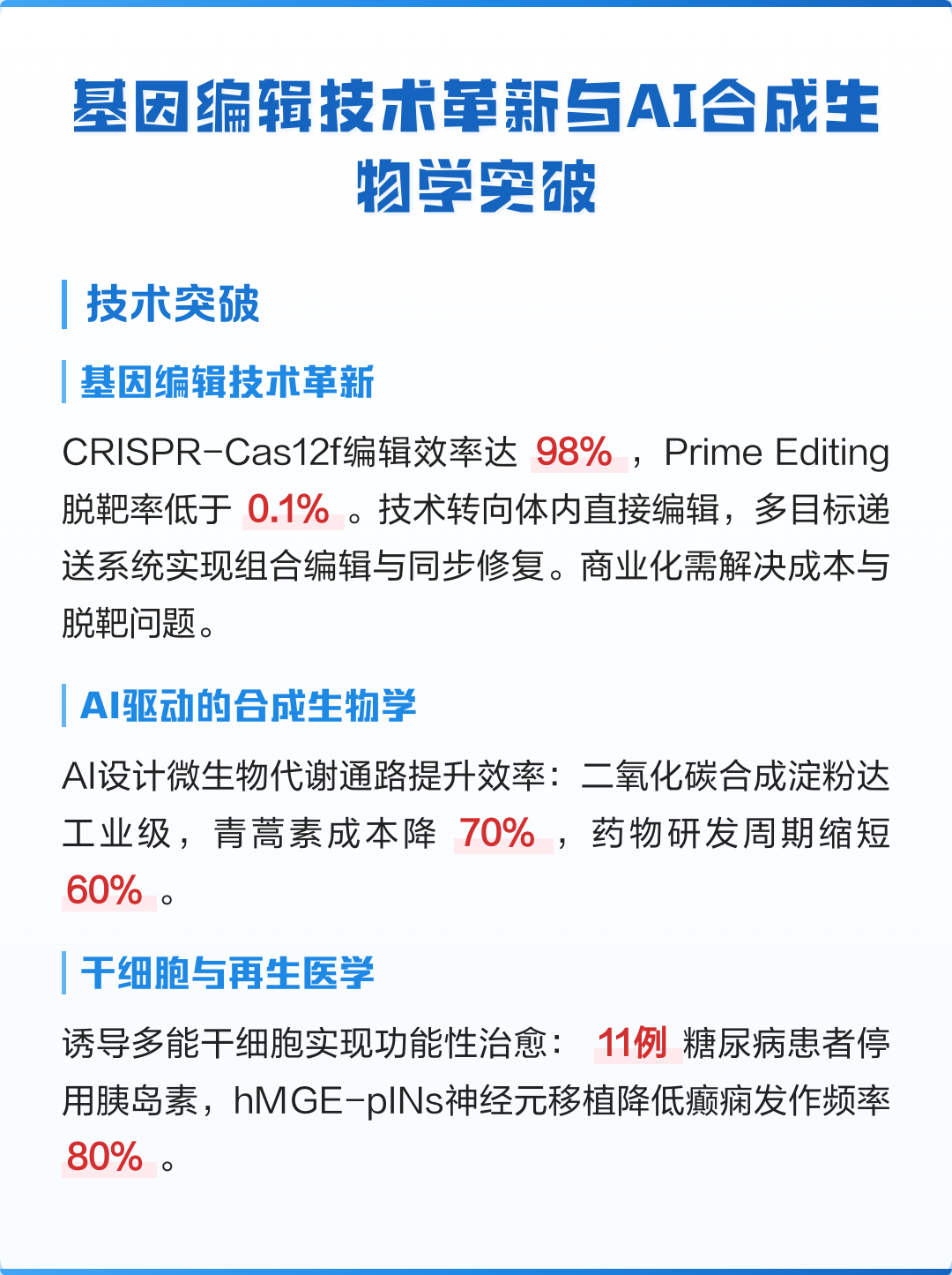 生命科学基因健康,生命科学与人类健康的关系 生命科学基因健康,生命科学与人类健康的关系