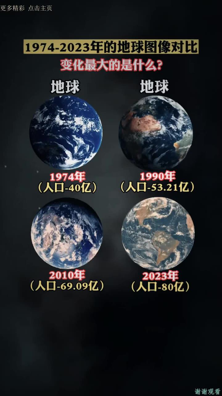 地球科学研究进展,地球科学的研究方法 地球科学研究进展,地球科学的研究方法