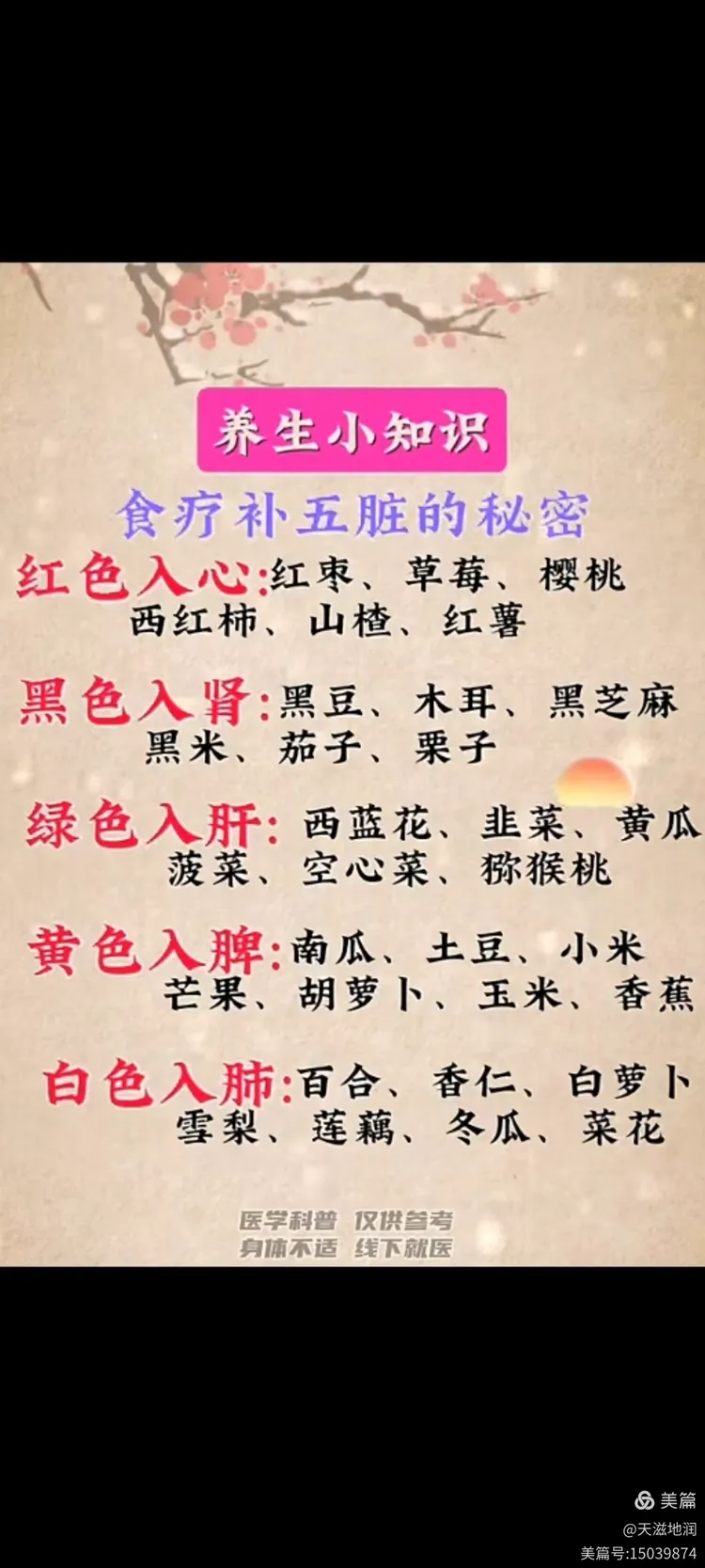 生命科学养生知识,生命科学与人类健康的总结 生命科学养生知识,生命科学与人类健康的总结