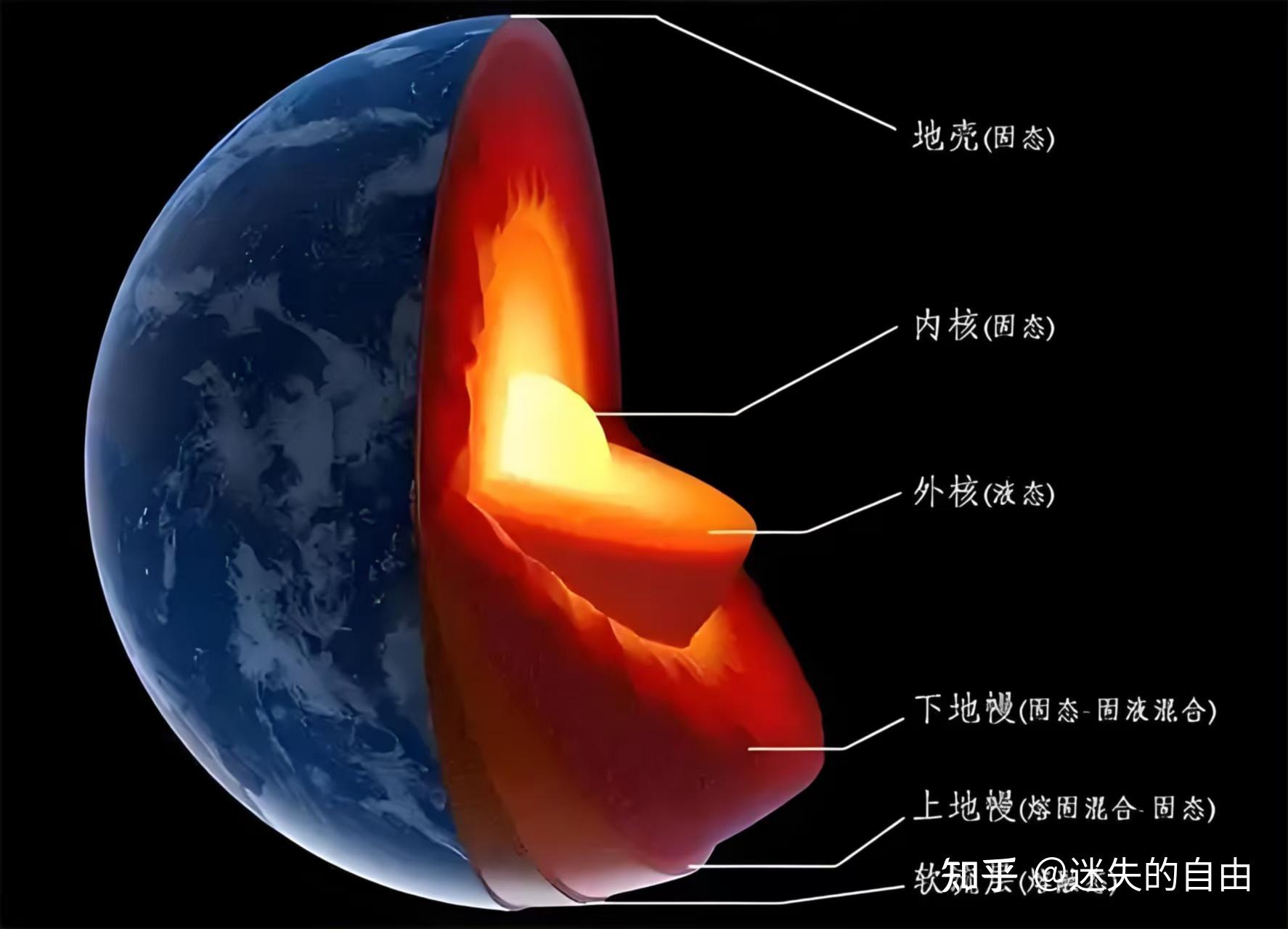包含天然气地球科学2020ei收录的词条 包含天然气地球科学2020ei收录的词条