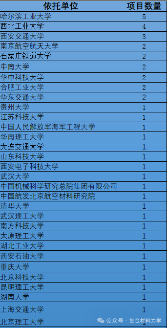 科技前沿基金好不好,科技前沿001538基金净值 科技前沿基金好不好,科技前沿001538基金净值