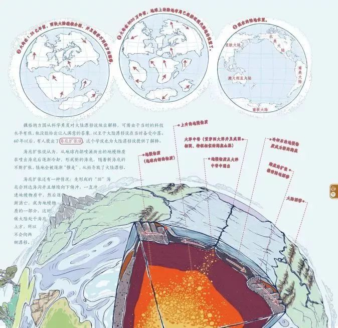 地球科学理论刘本培,地球科学概论结课论文2000 地球科学理论刘本培,地球科学概论结课论文2000