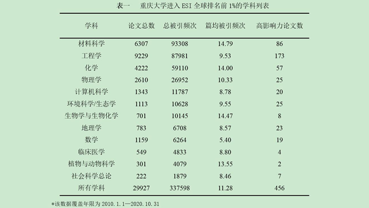 中国地球科学顶级论文,中国地球科学顶级论文是什么 中国地球科学顶级论文,中国地球科学顶级论文是什么