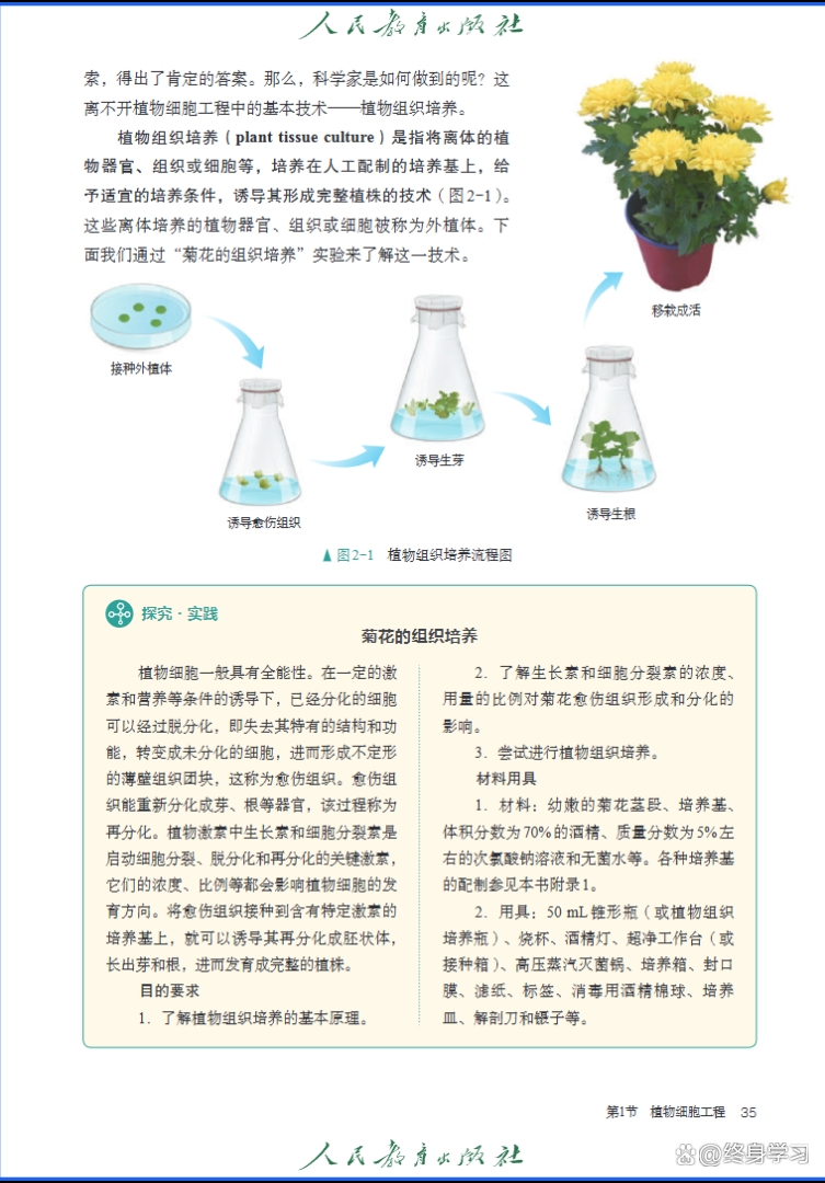 高中生命科学实验知识,高中生如何准备生命科学竞赛 高中生命科学实验知识,高中生如何准备生命科学竞赛
