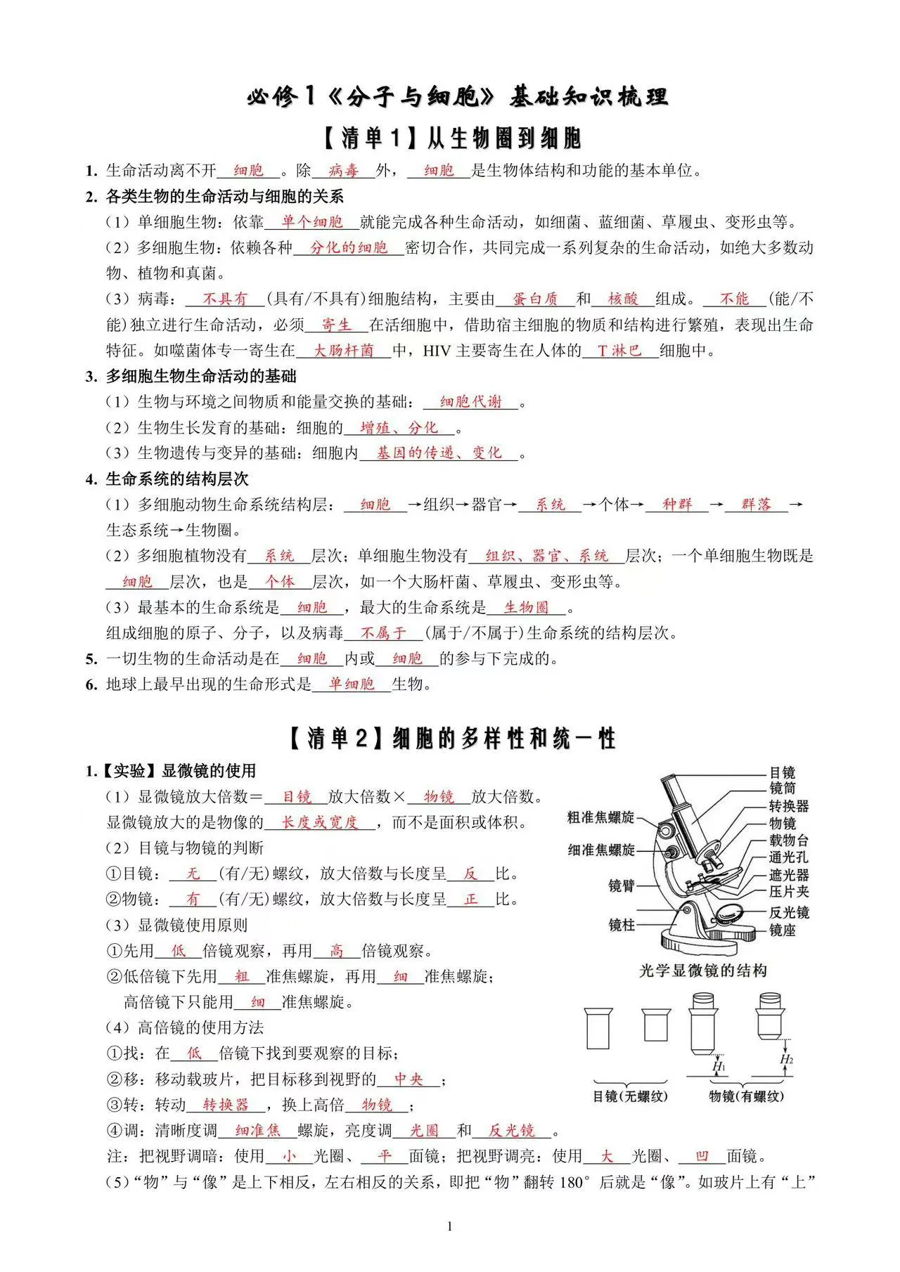 高中生命科学实验知识,高中生如何准备生命科学竞赛 高中生命科学实验知识,高中生如何准备生命科学竞赛