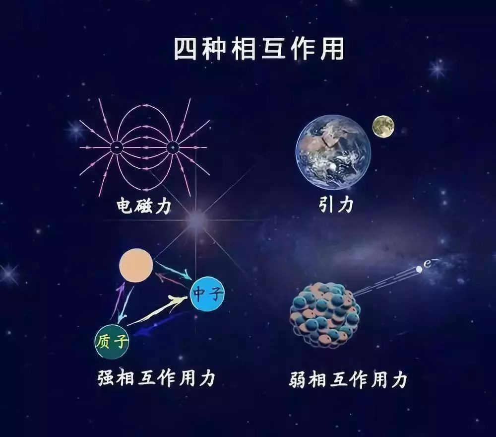 挑战物理世界,我的世界挑战雾中人 挑战物理世界,我的世界挑战雾中人