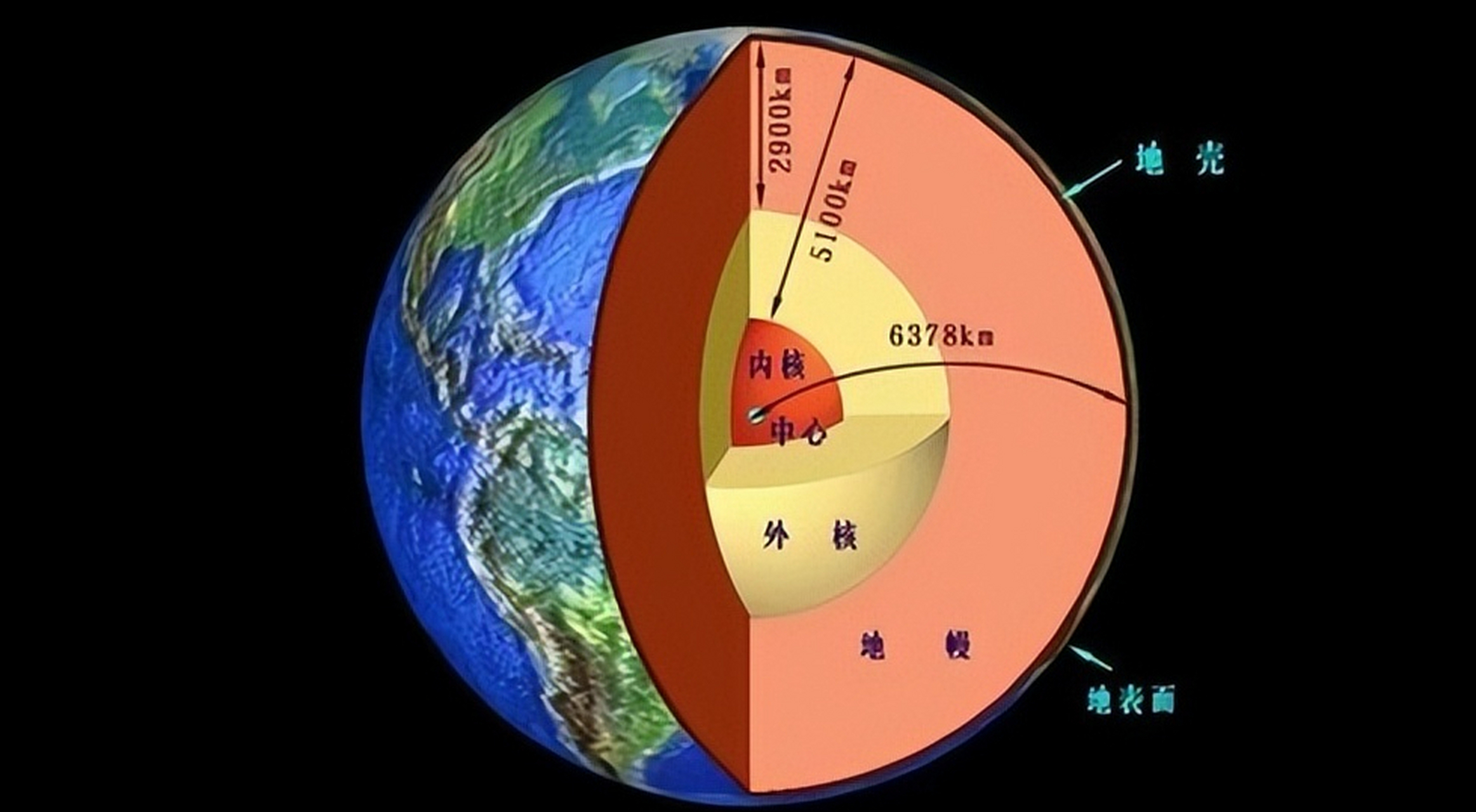 锁死地球科学是什么,地球科学主要研究什么 锁死地球科学是什么,地球科学主要研究什么