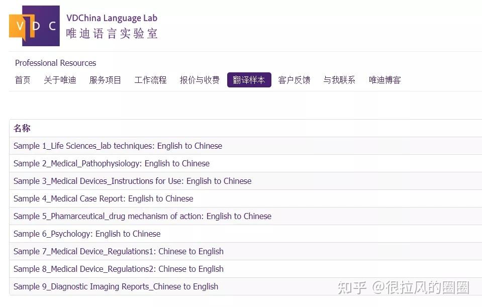 生命科学文章翻译,生命科学英文术语有哪些