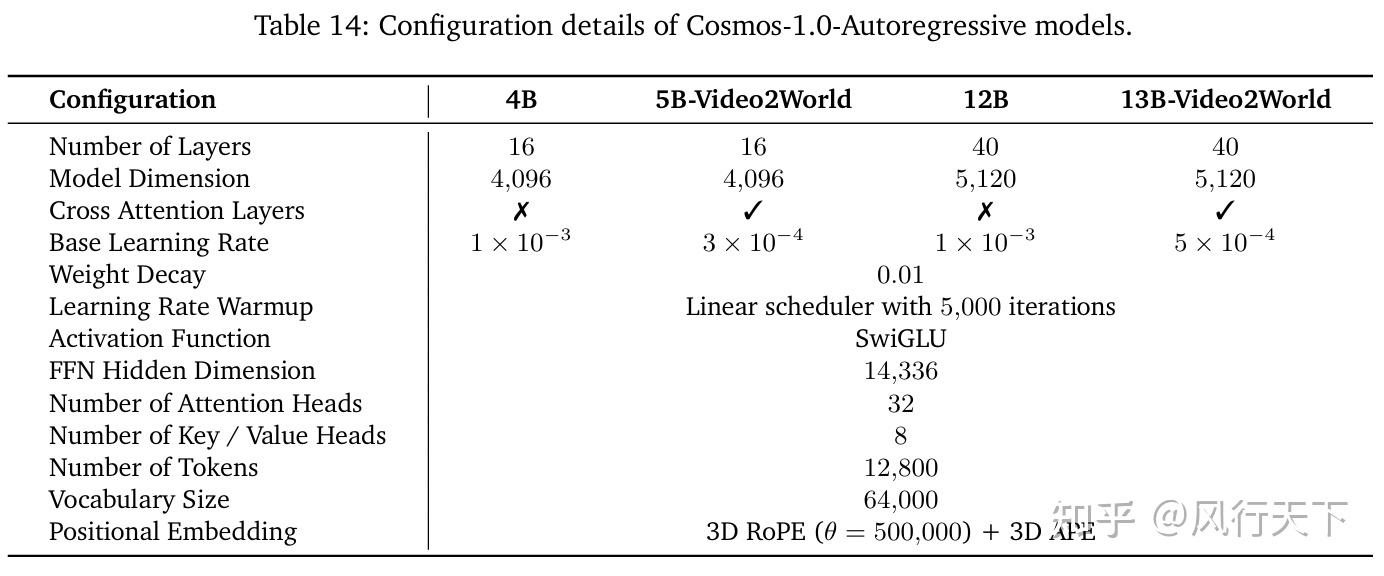 世界基础物理发展现状,2026年世界物理新发现