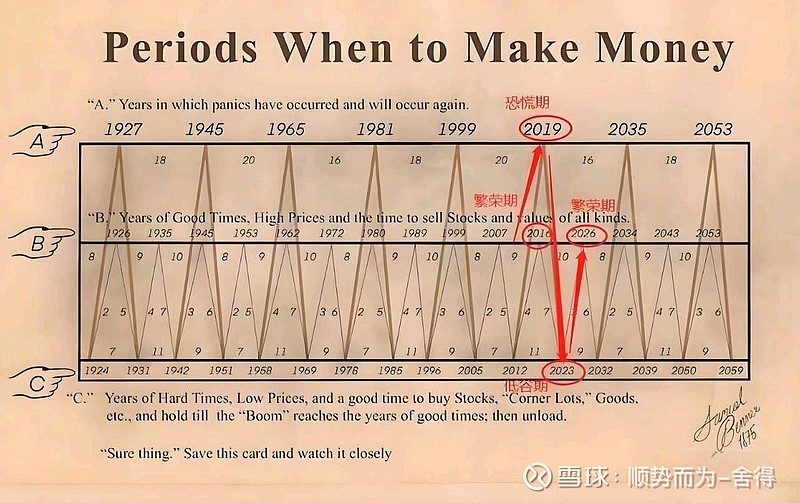 地球科学投稿周期,地球科学投稿周期多久