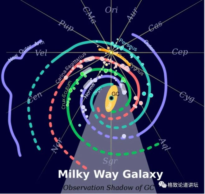 射电天文科普小知识,天文科普小知识100篇