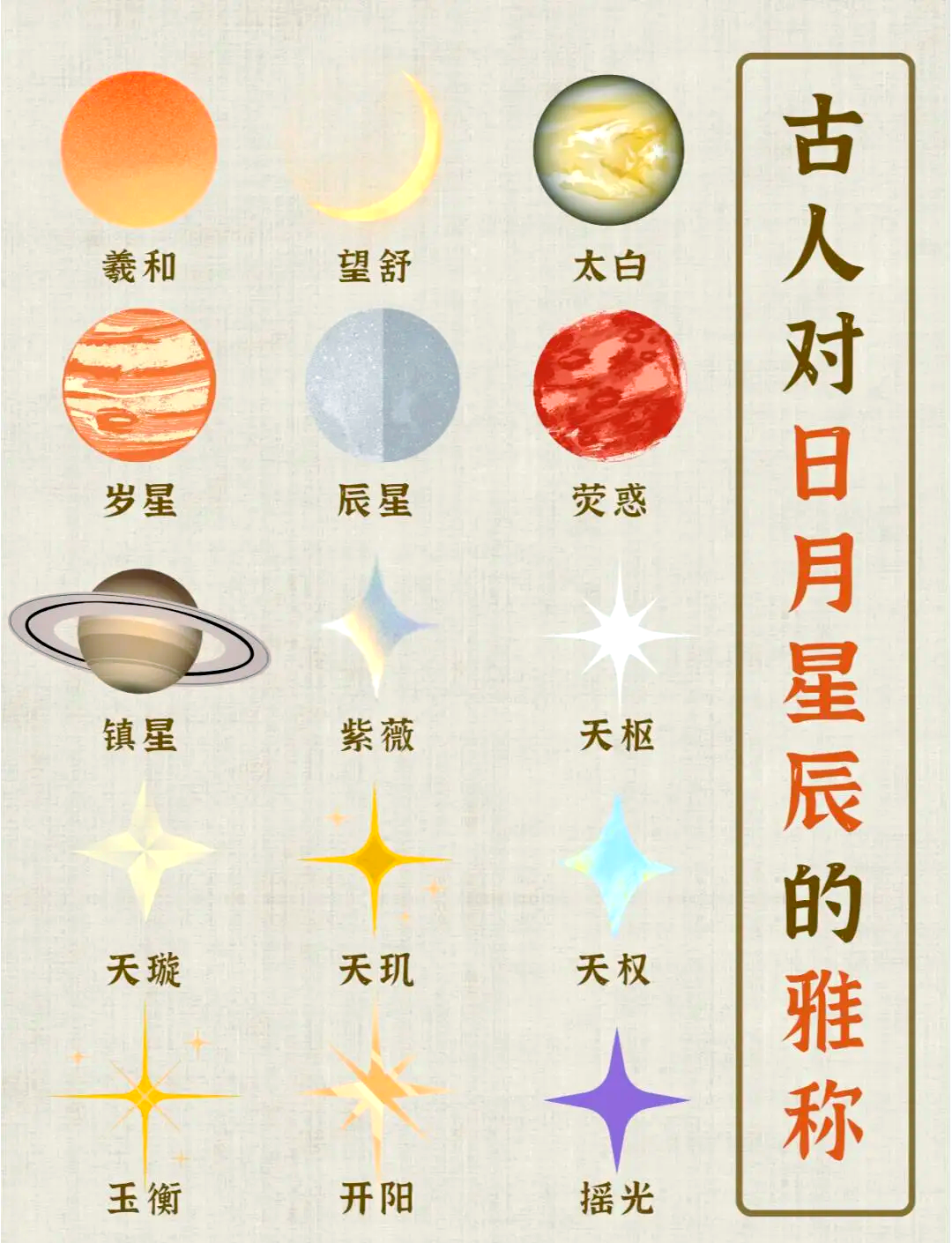 国产天文科普知识,国产天文科普知识视频