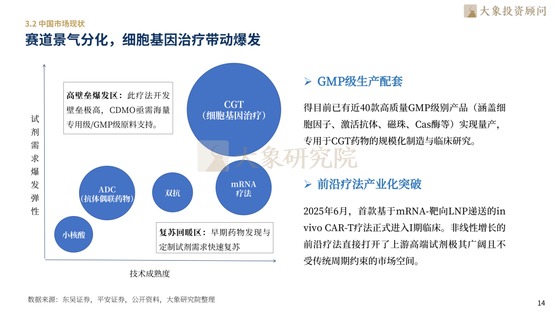 生命科学产业报告,生命科学与健康产业基金是央企吗 生命科学产业报告,生命科学与健康产业基金是央企吗