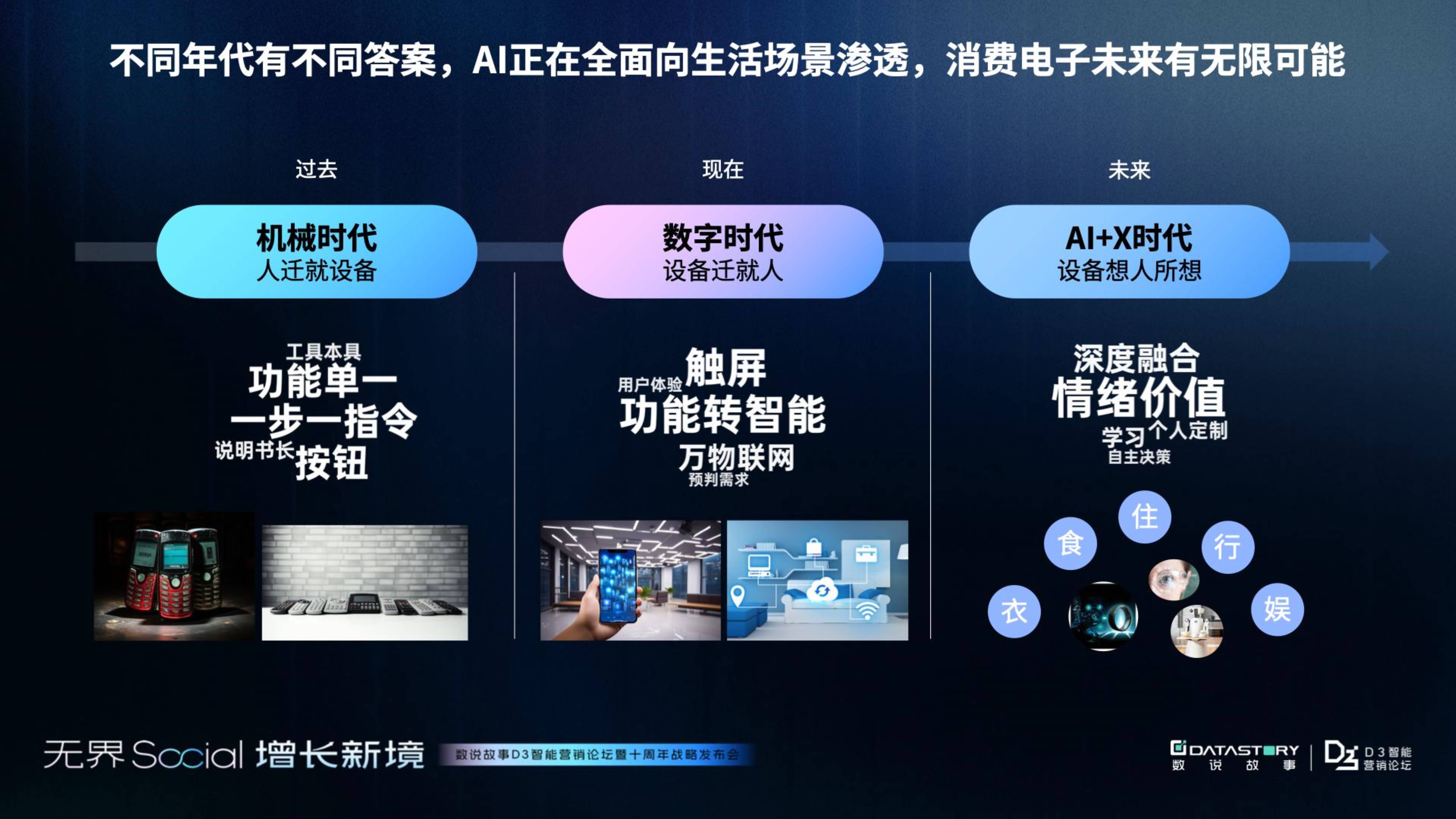 2020科技前沿资讯,科技前沿2026年最新文章 2020科技前沿资讯,科技前沿2026年最新文章