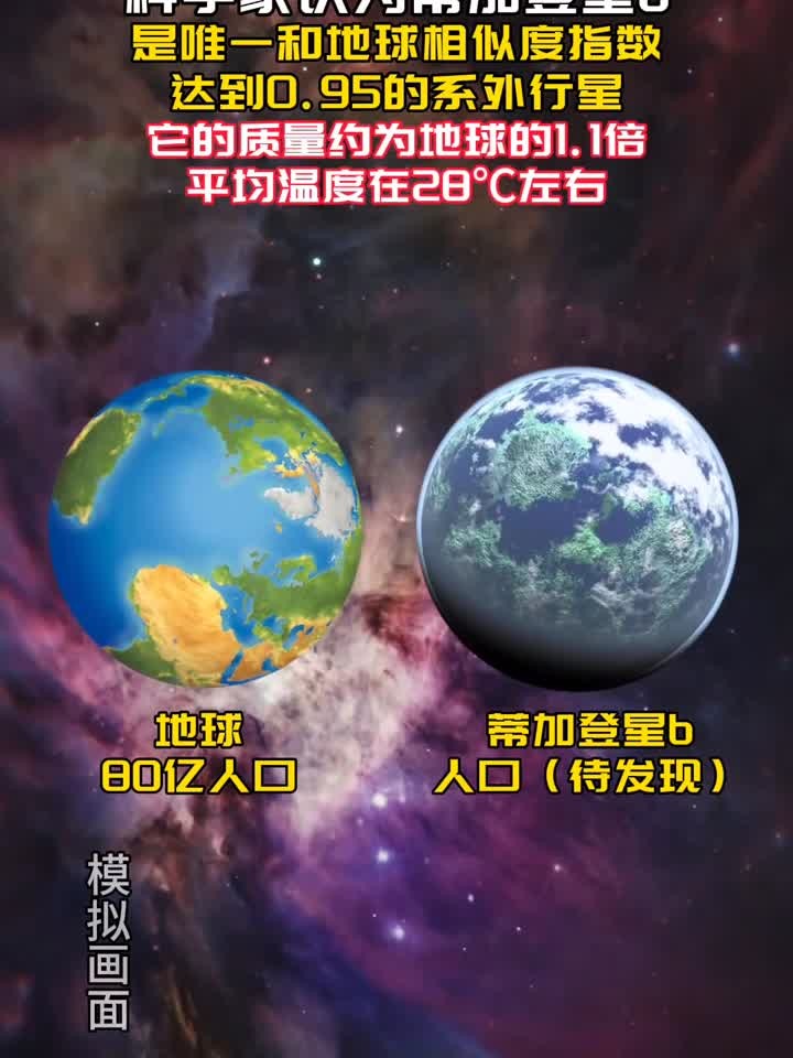 行星地球科学与自然,行星科学 行星地质学