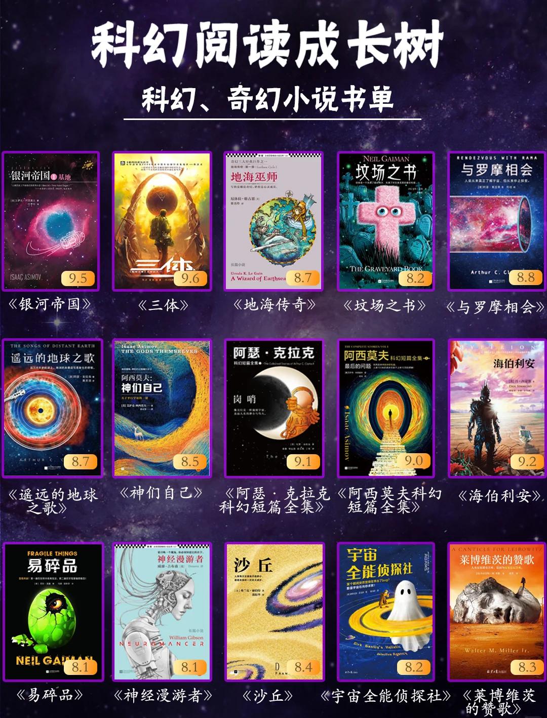 名师讲科技前沿书籍推荐,推荐10本不错的数学科普书籍