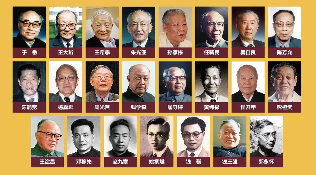 世界物理科学家的名字,物理科学家的名字以及其的贡献 世界物理科学家的名字,物理科学家的名字以及其的贡献