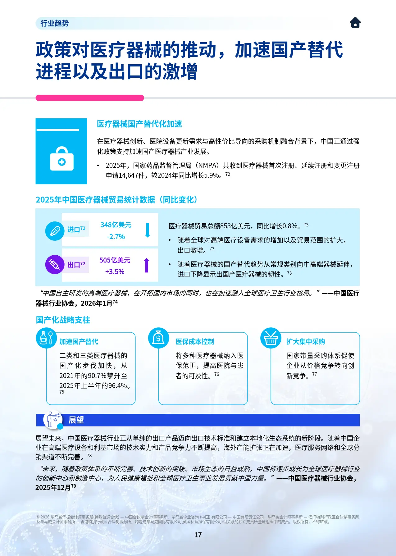 生命科学相关政策,生命科学领域的新技术