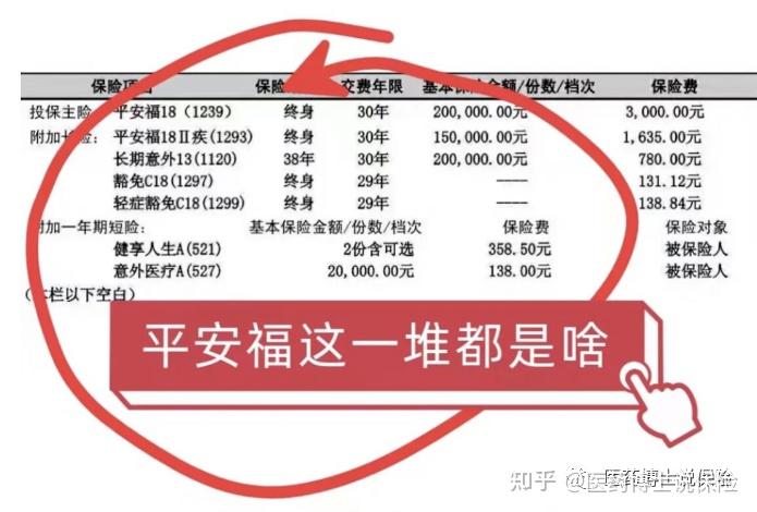 生命科学综合保险,生命科学与人身安全的关系 生命科学综合保险,生命科学与人身安全的关系