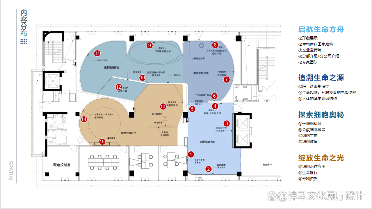 北京生命科学园户型图,北京生命科学园户型图片 北京生命科学园户型图,北京生命科学园户型图片