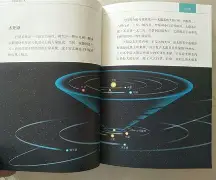 天文科普小说万字,天文类的科普书少儿
