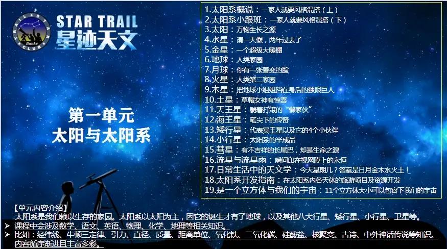 天文常识探索目录,天文常识100题含答案