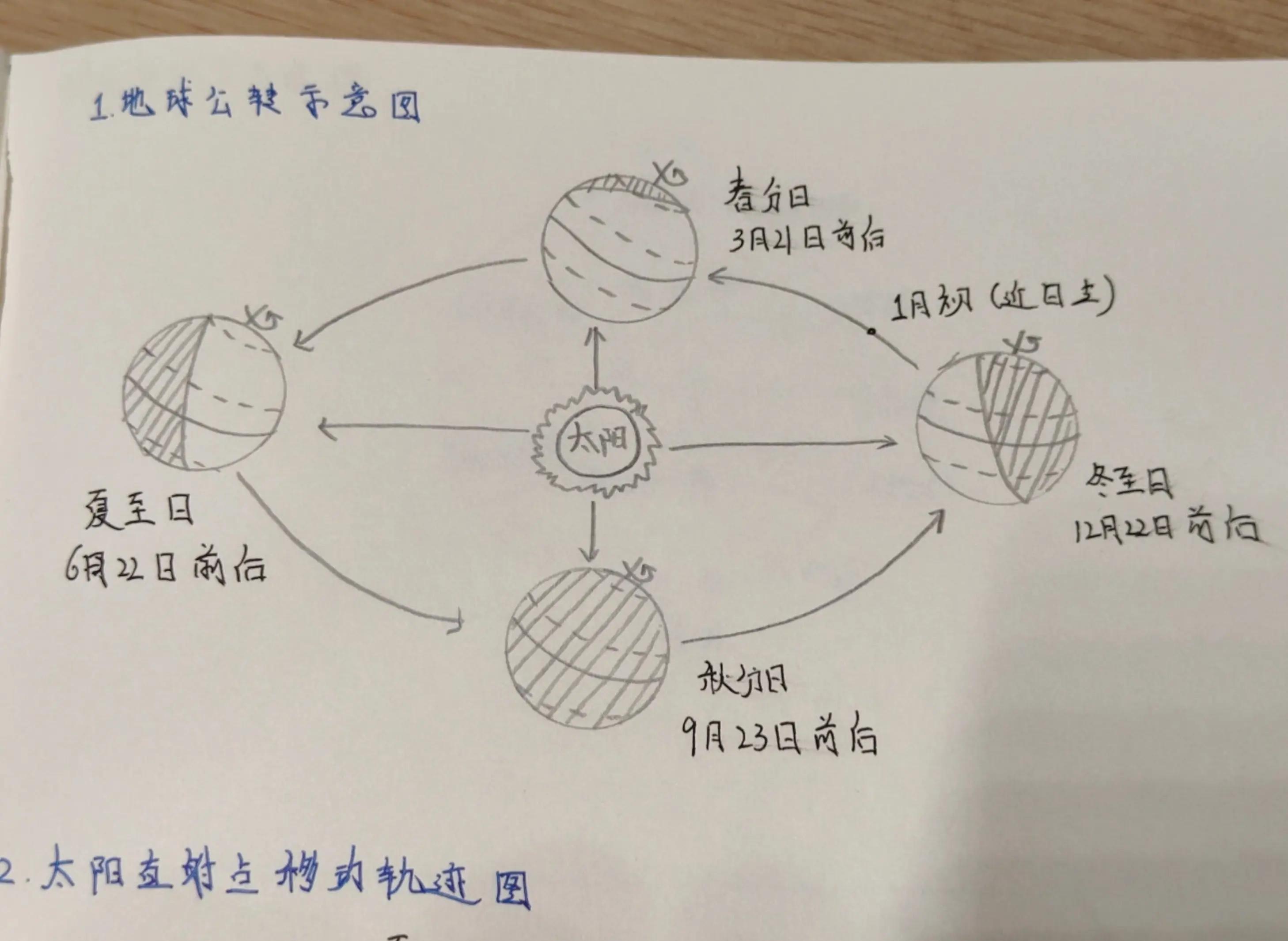 地球科学小百科电子版,地球科学概论电子书pdf 地球科学小百科电子版,地球科学概论电子书pdf