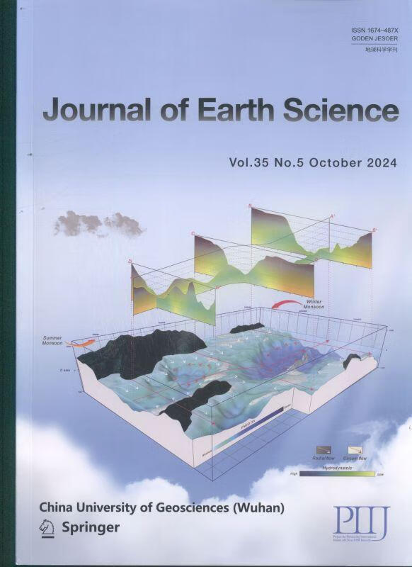 地球科学评论期刊,地球科学期刊官网投稿入口