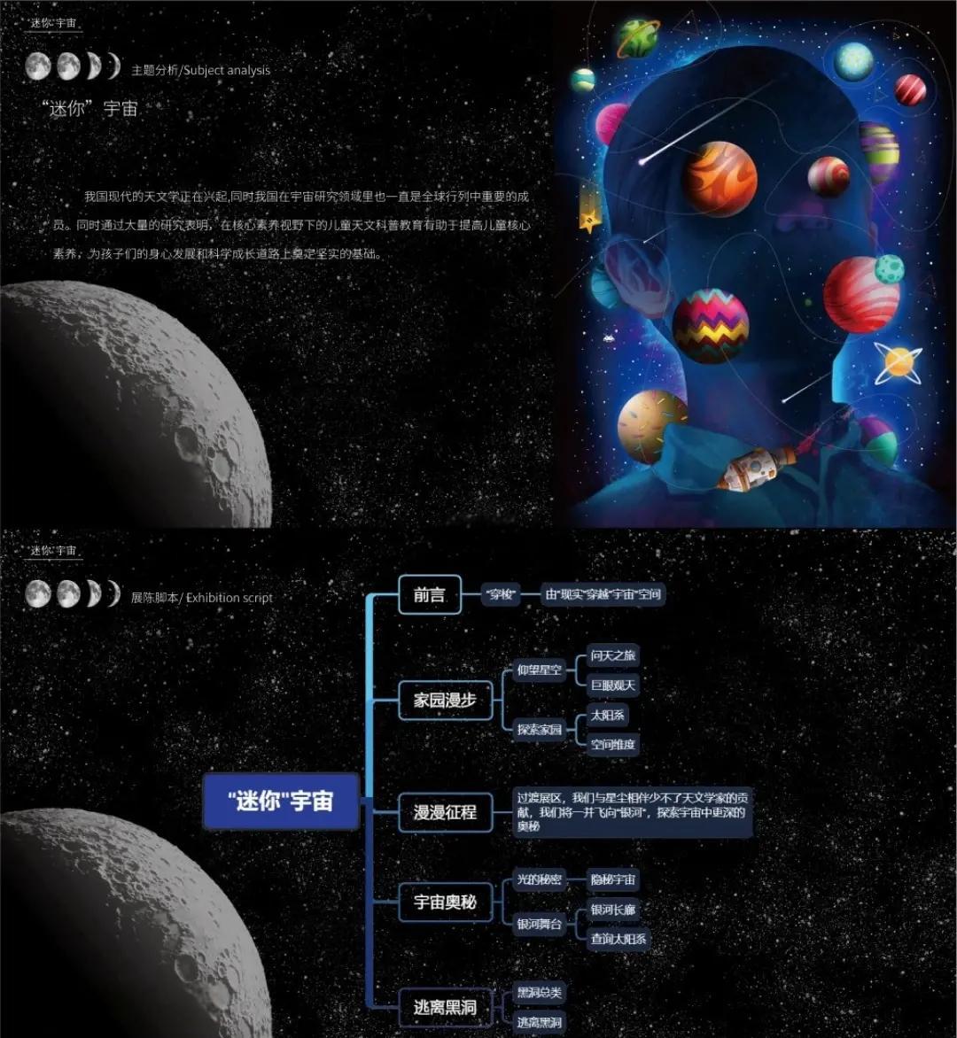 天文科普展厅介绍词,天文科普展厅介绍词怎么写