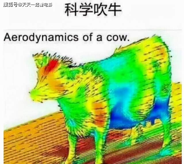 流浪地球科学兔女郎,流浪地球中的科学问题