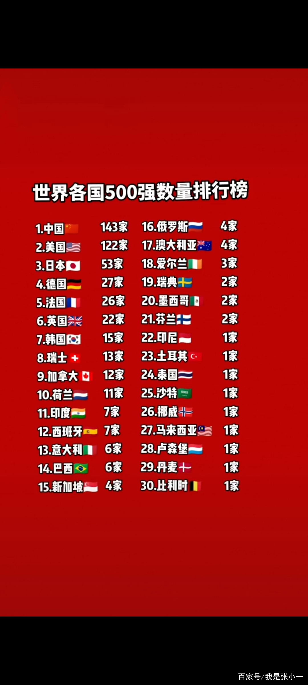 世界物理好的国家排名,全球物理最强的三个国家