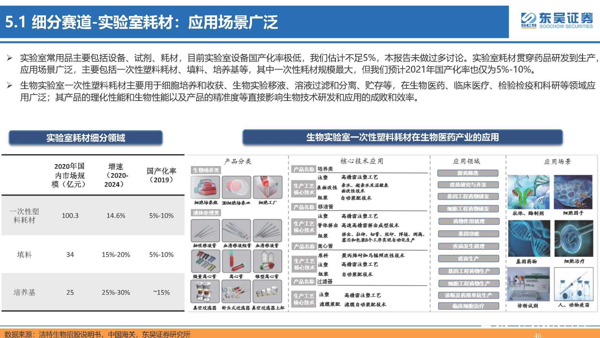 生命科学概论读书报告,生命科学概论读书报告范文