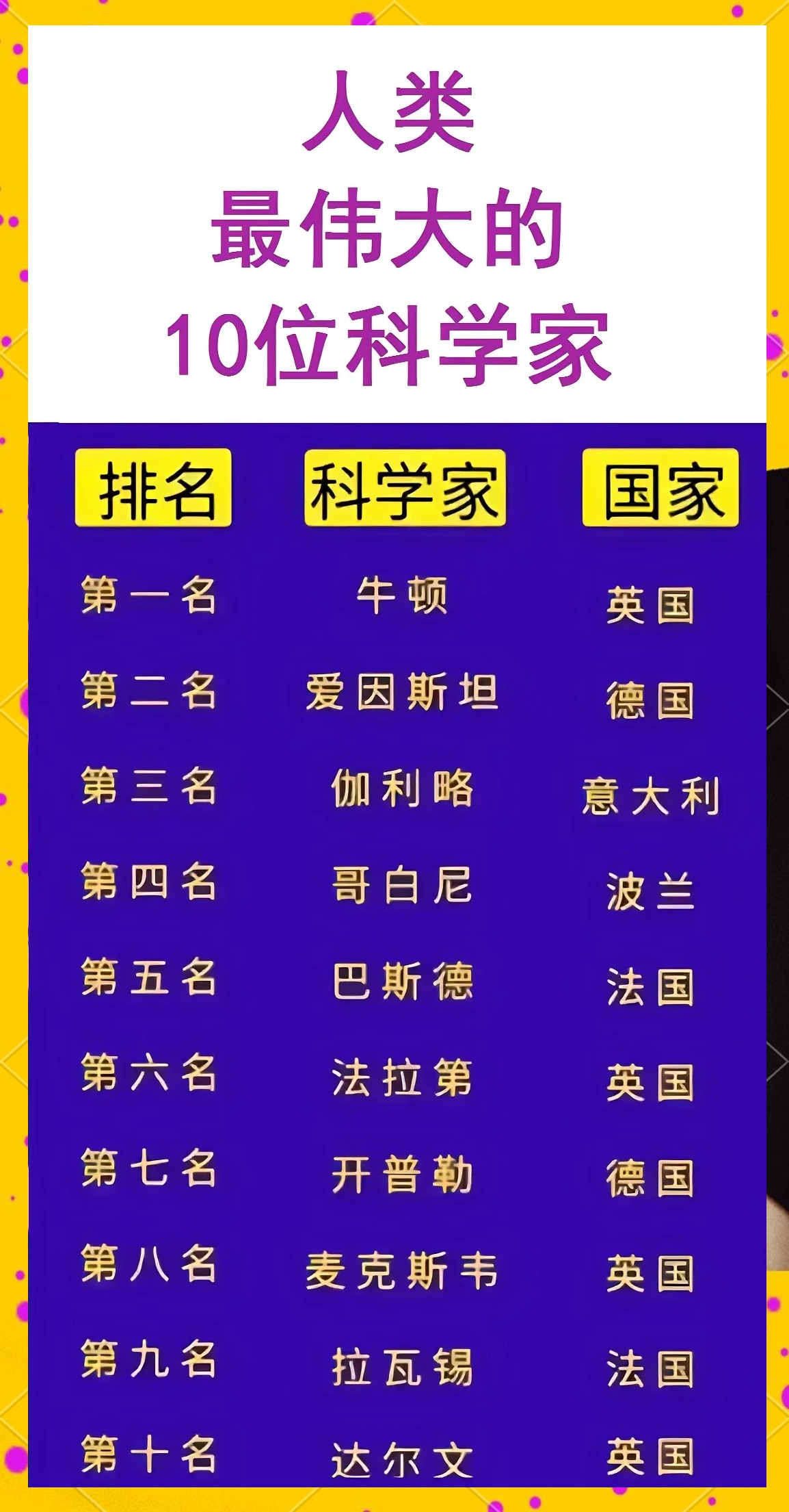 世界级核物理学家名单,核物理学家最厉害三个东西 世界级核物理学家名单,核物理学家最厉害三个东西