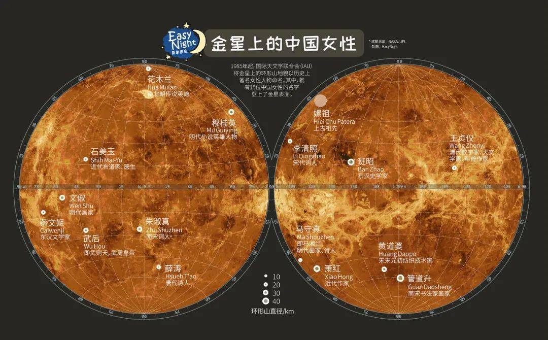 地球科学翻译,地球科学英文版怎么样 地球科学翻译,地球科学英文版怎么样