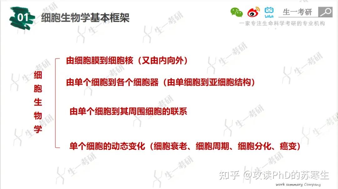 喜欢生命科学知乎,生命科学的跨学科案例 喜欢生命科学知乎,生命科学的跨学科案例