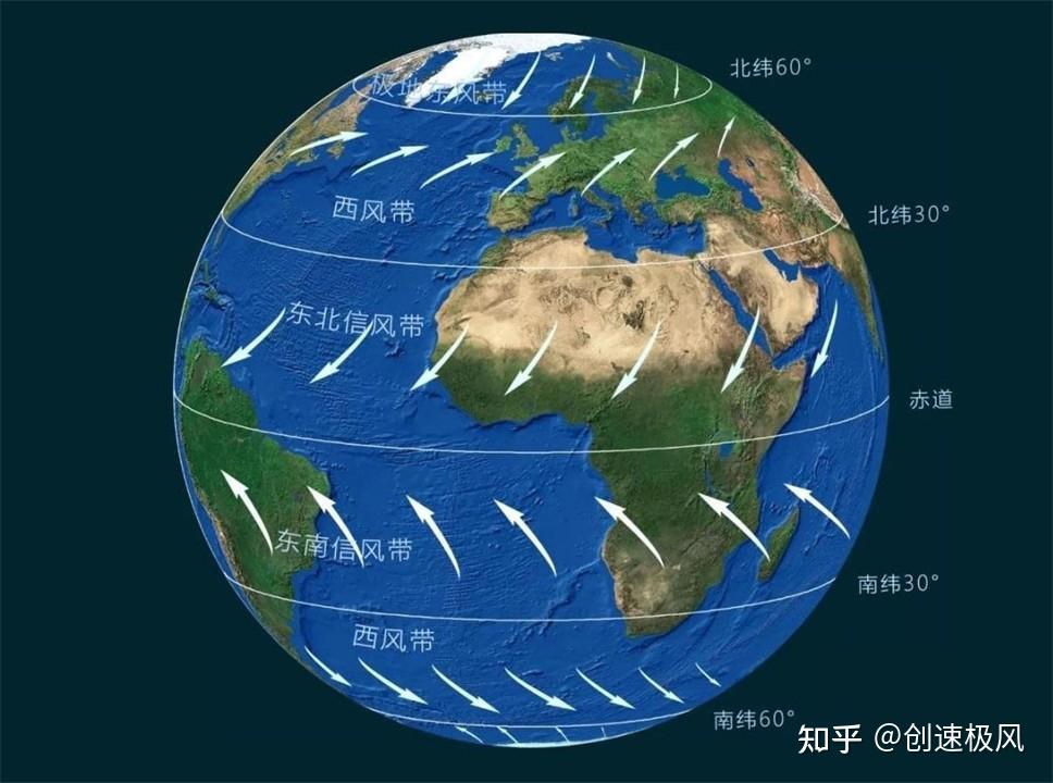 地球科学降温了吗,地球科学人种有新变化加条尾巴吗