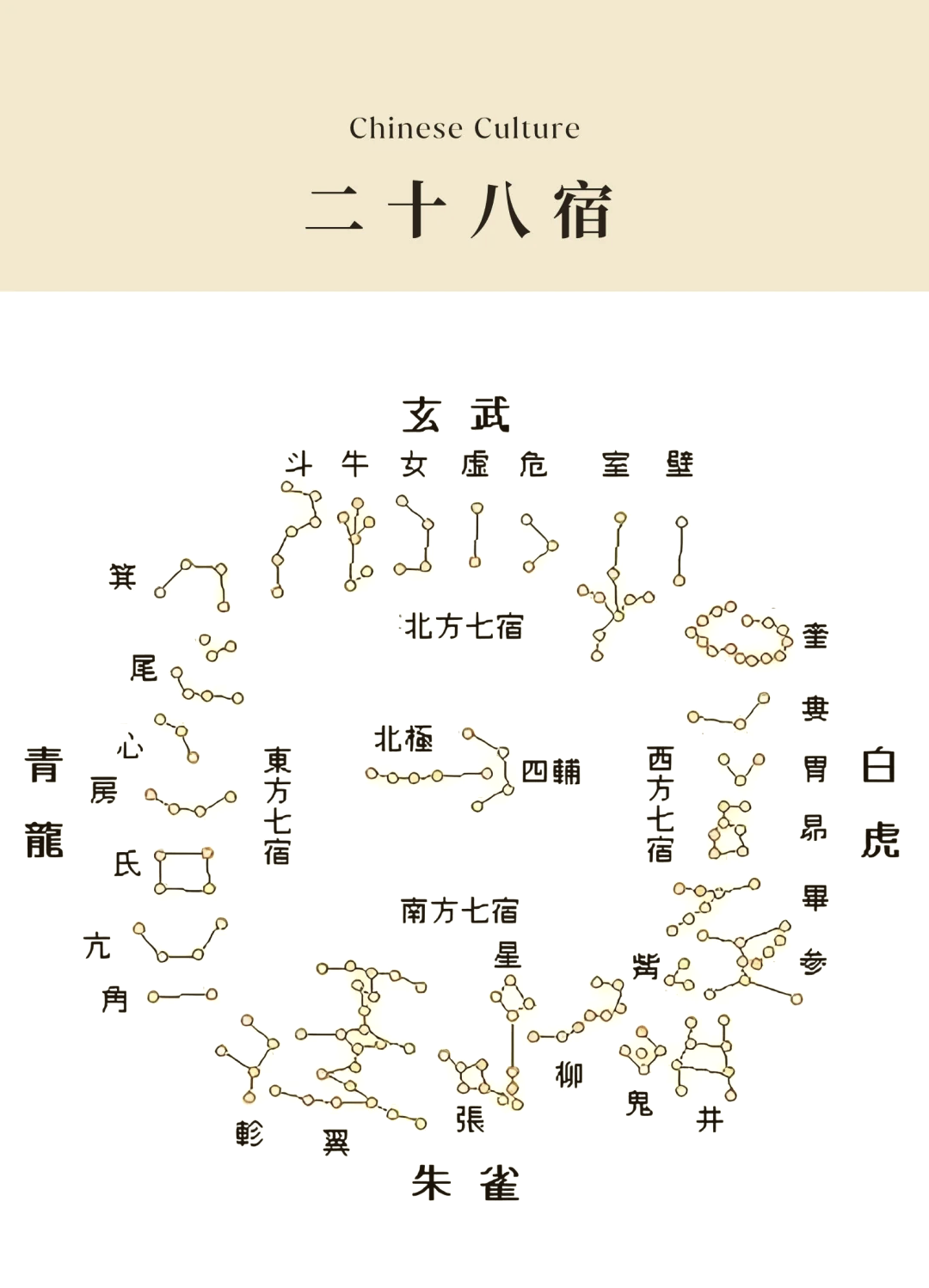 天文科普头条排行榜,天文科普创意短视频大赛